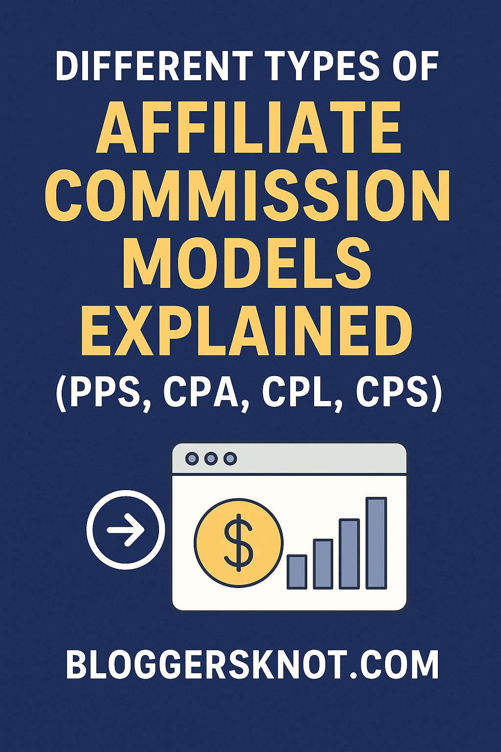 Different Types of Affiliate Commission Models Explained (PPS, CPA, CPL, CPS)